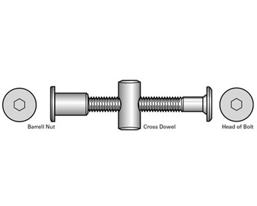 Joint Connector Bolts with Barrel Nuts in 304 Stainless Steel