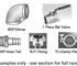 Stainless BSP Fittings, Ball Valves, RJT & Tri-Clamp Sanitary Fittings