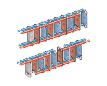 Plate & Frame Type Heat Exchangers 50 L/hour up to 2000 m³/hour