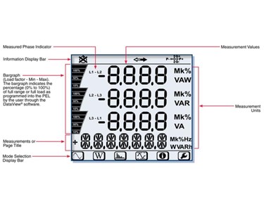 AEMC - Power & Energy Logger with LCD Display | PEL-103