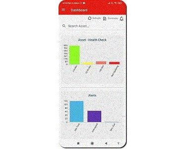 Mobile App - Dashboard