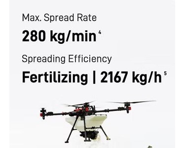 Farm Operations Drone | XAG P150