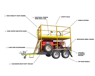 Spitwater - Workmate Hottie Pressure Cleaner Trailer | Safe Hot/Cold