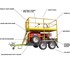 Spitwater - Workmate Hottie Pressure Cleaner Trailer | Safe Hot/Cold