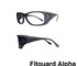 Radiation Protective Eyewear - Fitovers