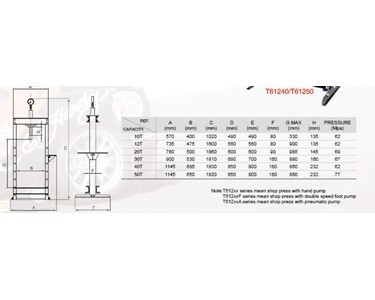 HAPP - Hydraulic Shop Press | Various sizes