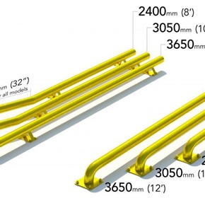 Wheel Guide Heavy-duty 