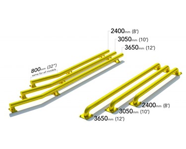 Wheel Guide Heavy-duty 