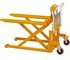 Skid Lifter | Manually Operated