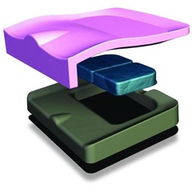 Synergy Cushions and Backs | Spectrum Gel
