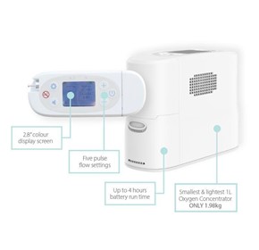 Portable Oxygen Concentrator | Refurbished Essential Package