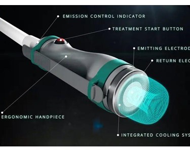 Deka - Non-Surgical Face and Body Contouring | Onda PRO