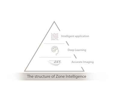 Mindray - Premium Ultrasound System | Nuewa R9