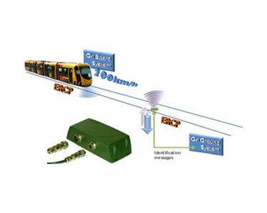 Railway RFID