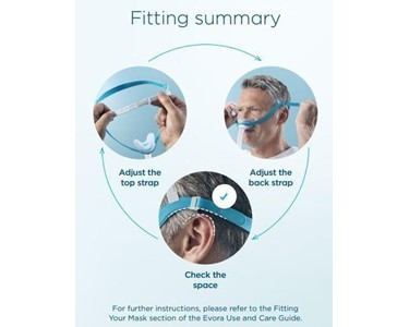 Fisher & Paykel - CPAP Nasal Mask - Evora Compact 