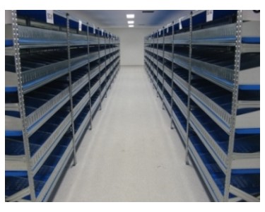 Industrial Shelves | Modular Shelving | Boltless | Fully Adjustable