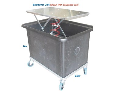 Tente - Laundry Trolleys (Wet & Dry) with Backsaver Unit & Dolly