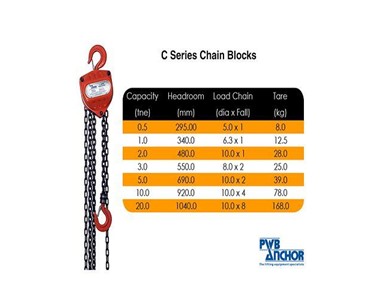 PWB Anchor - C-Series Manual Chain Block