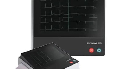 12-Lead ECG/EKG Measurement Units