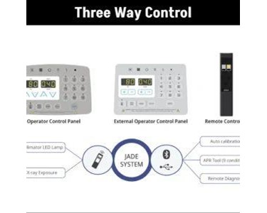Portable Veterinary X-Ray Machine | DRGEM Jade