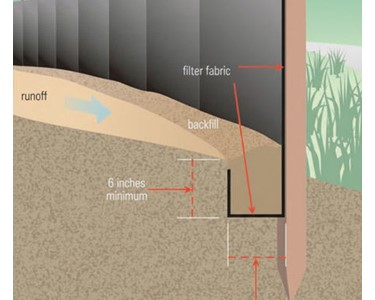 Silt Fence for Erosion Control