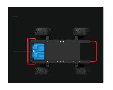 Unmanned Ground Vehicle | XAG R150 2022