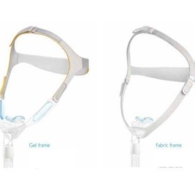 Philips Nuance Nasal Pillow Mask