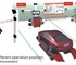 Auto Align - Wheel Aligner | Mobile Movable between Alignment Bays | VH8 3D 