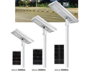 LED Street Light | SST-07 Series