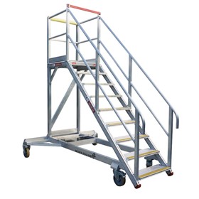 Mobile Access Platform | Reach Deck Platform