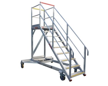 Mobile Access Platform | Reach Deck Platform