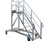 Mobile Access Platform | Reach Deck Platform