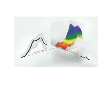 Interacoustics - Titan Tympanometer with Screening Impedance