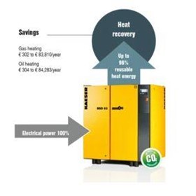 Heat Recovery System | 5.5 kW