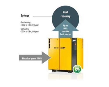 Heat Recovery System | 5.5 kW