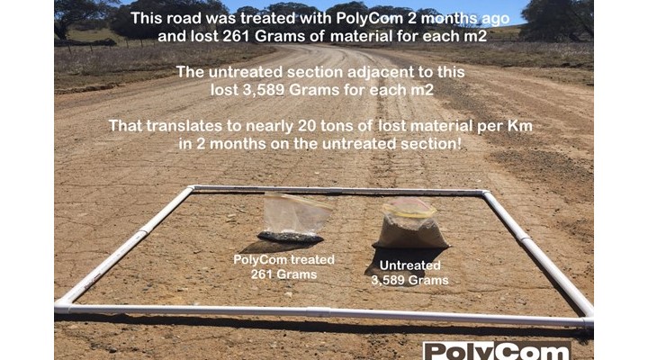 Test results of treated road section using PolyCom vs untreated section.