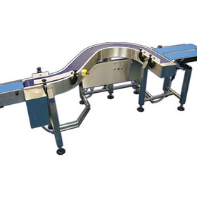 Product Handling Solutions IP65 | Integrator Orientator