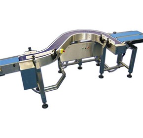 Product Handling Solutions IP65 | Integrator Orientator