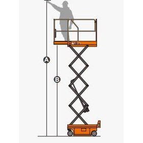 Scissor Lift 8m | PACE S06