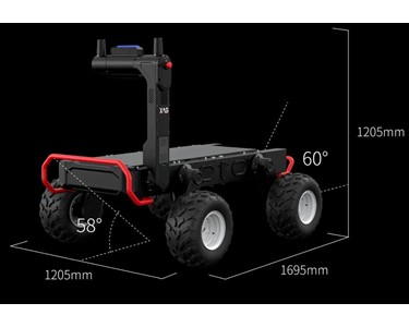 Unmanned Ground Vehicle | XAG R150 2022