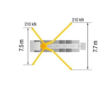 Putzmeister - Concrete Pump Truck | M42-5