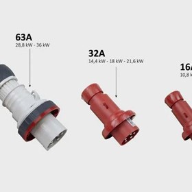 Industrial Steam Cleaner & Pressure Washer | Steam Pressure Plus 