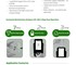 APS Technology Australia - Automatic Biochemistry Analyzer