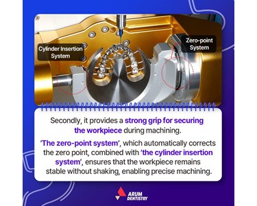 Arum Dentistry - 5-Axis Dry Dental Milling Machine – Arum 5X-500L