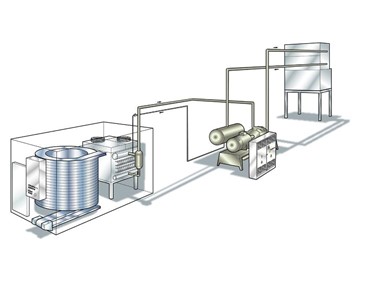 Frigoscandia LVS Refrigeration System