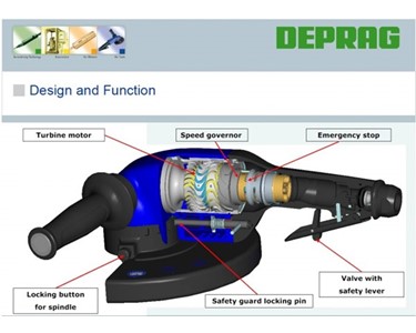 DEPRAG - High Powered Turbine Angle Grinder | 180mm, 4.5kW