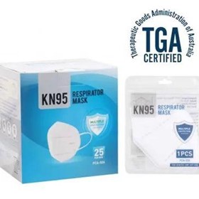 KN95 Respirator Face Masks