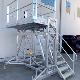 Industrial Access Platform | SafeSmart Access