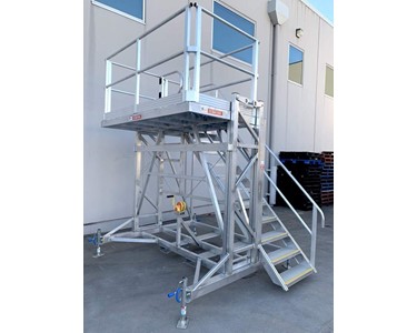 Industrial Access Platform | SafeSmart Access