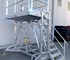 Industrial Access Platform | SafeSmart Access